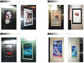 鄭州電梯廣告招商指南 價格與型號規格詳解