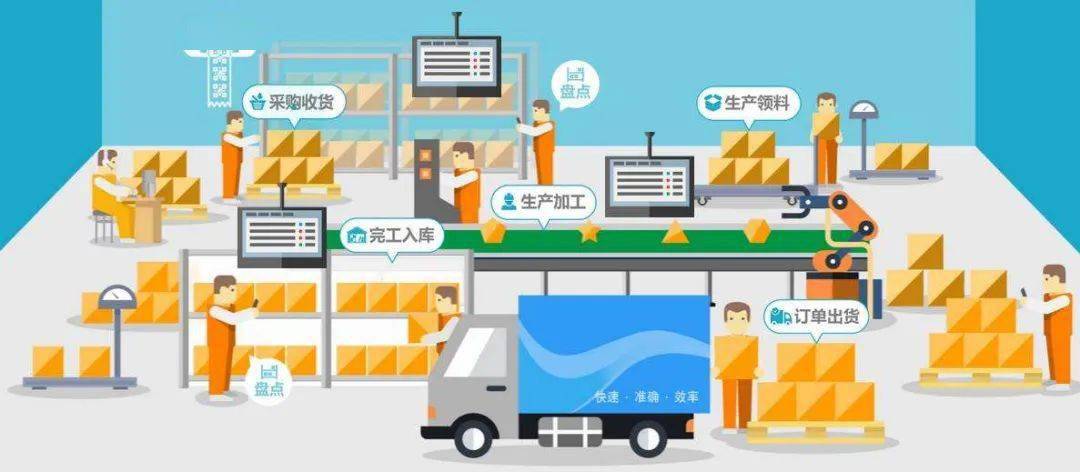 物聯網技術賦能智慧物流——第四期大講堂預告